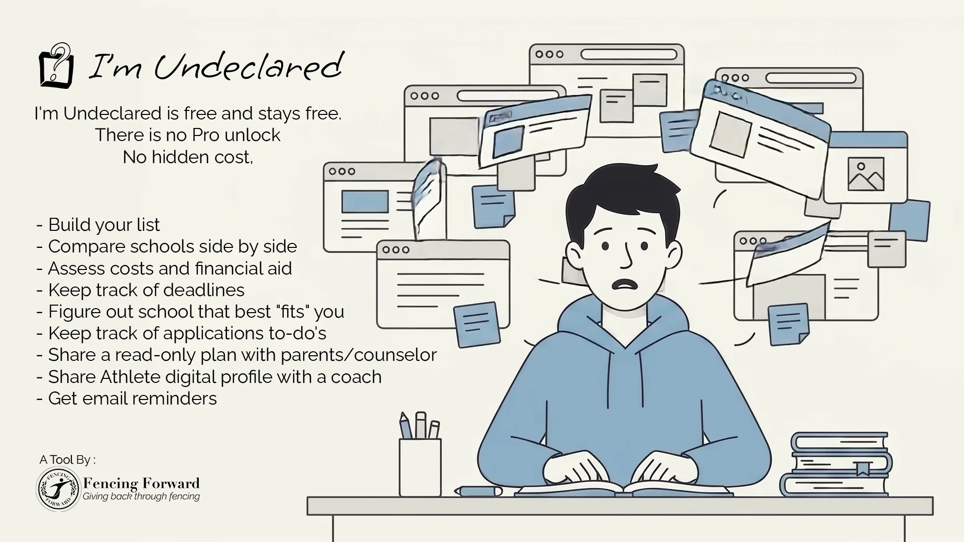 I'm Undeclared